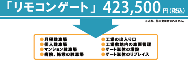 リモコンゲート